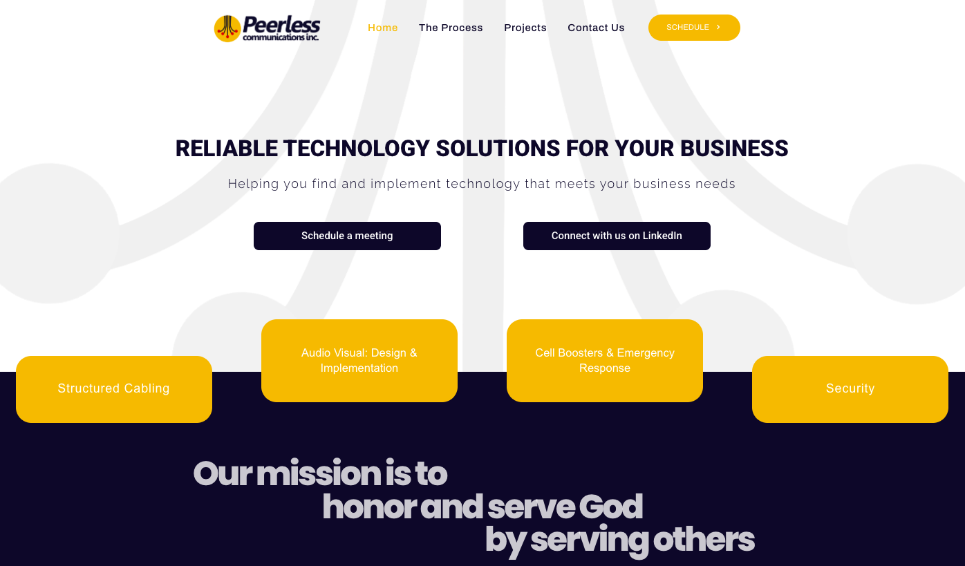 Peerless Communications After Screenshot